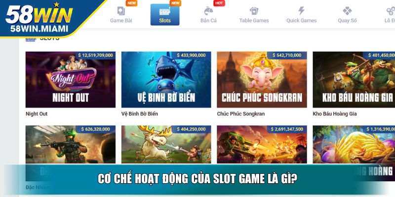 Cơ chế hoạt động của slot game là gì?